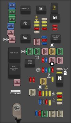 2009 chrysler town and country fuse box diagram 